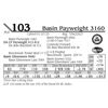 Image 1 : Basin Payweight 3160