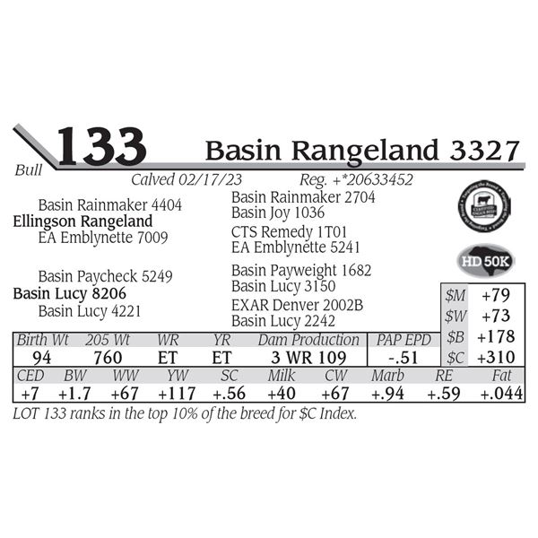 Basin Rangeland 3327