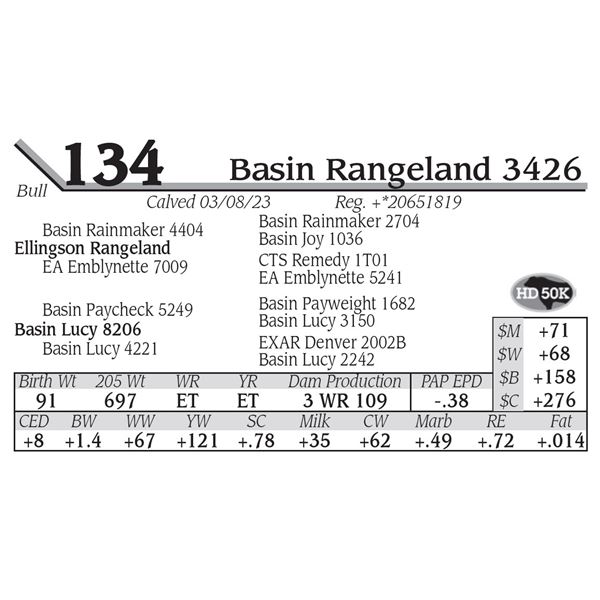 Basin Rangeland 3426