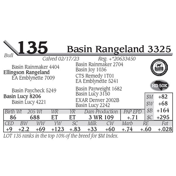 Basin Rangeland 3325