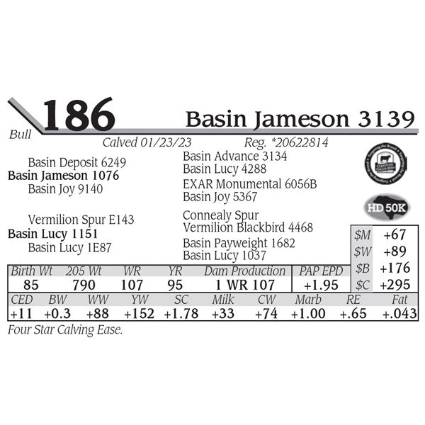 Basin Jameson 3139