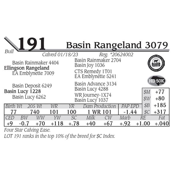 Basin Rangeland 3079