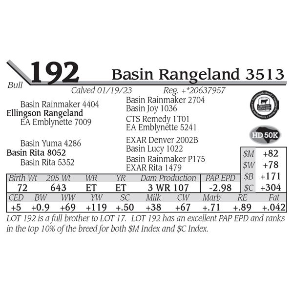 Basin Rangeland 3513