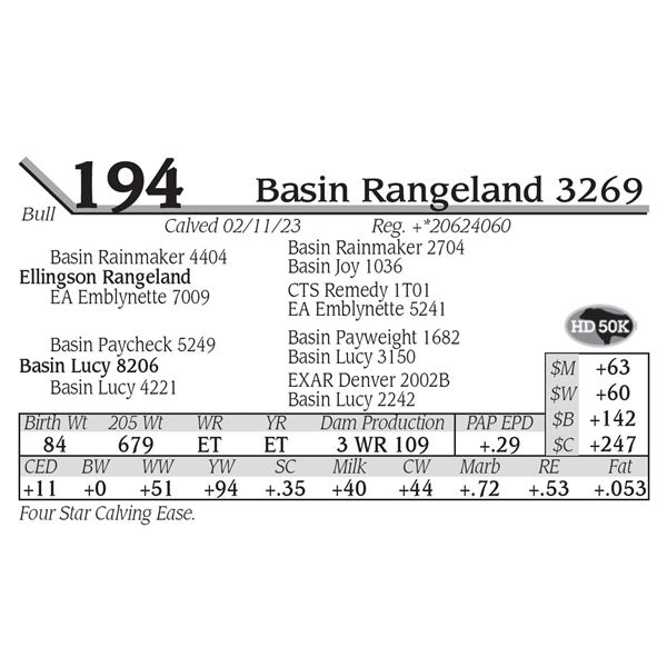 Basin Rangeland 3269