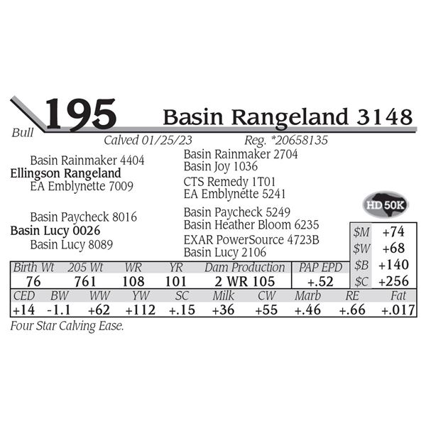 Basin Rangeland 3148