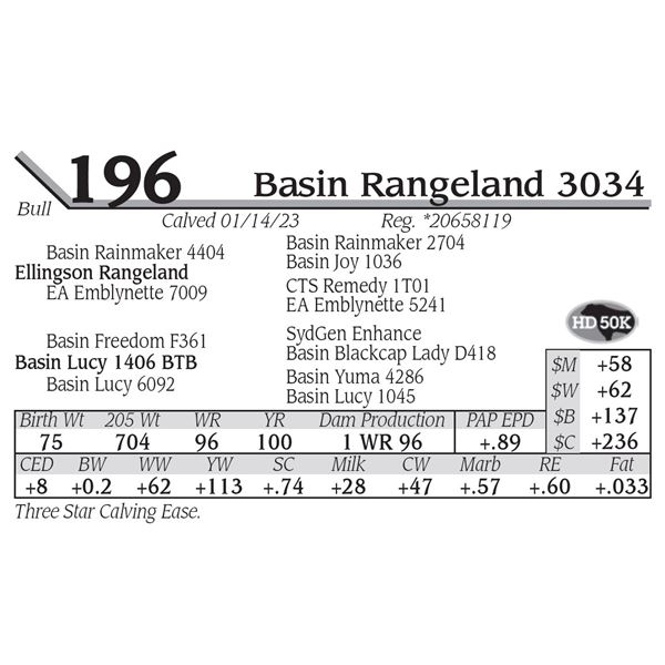 Basin Rangeland 3034