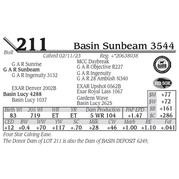 Basin Sunbeam 3544