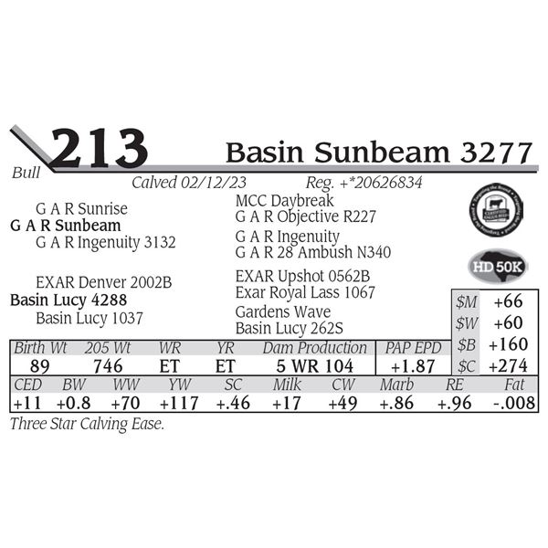 Basin Sunbeam 3277
