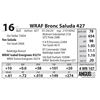Image 1 : WRAF Bronc Saluda 427