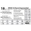 Image 1 : WRAF A Charm Exponential