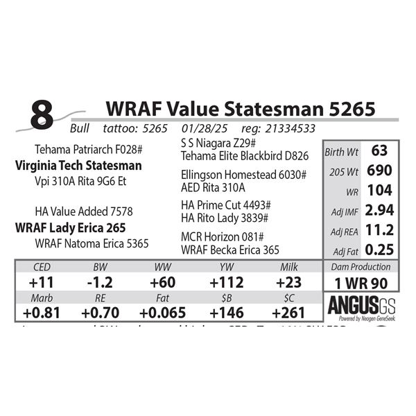 WRAF Value Statesman 5265