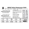 Image 1 : WRAF Value Statesman 5265