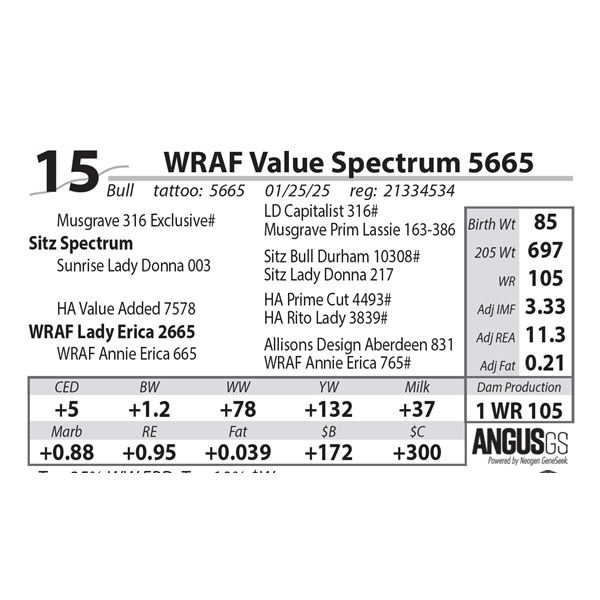 WRAF Value Spectrum 5665