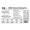 Image 1 : WRAF Horizon Sterling Pac