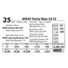 Image 1 : WRAF Party Man 5210