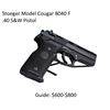Image 1 : Stoeger Model Cougar 8040 F .40 S&W Pistol