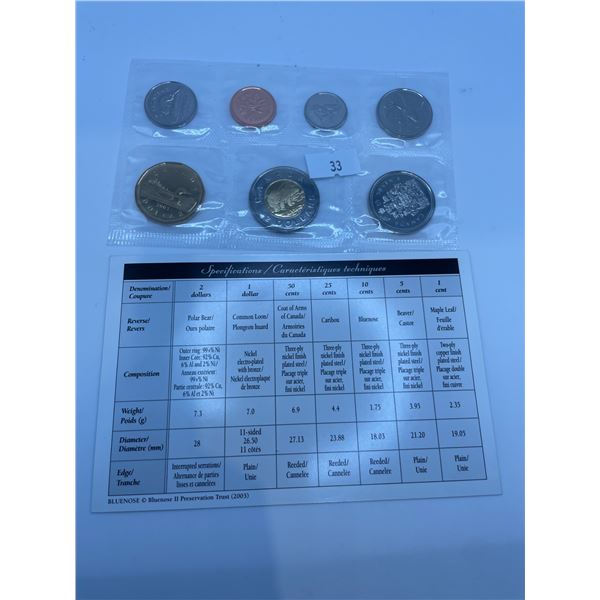 2003 Canadian Proof Set