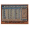Image 2 : Tug McGraw 1978 Topps Card number 446