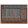Image 2 : Dave Cash 1978 Topps Card number 495
