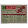 Image 2 : Chuck Coles ROOKIE CARD 1959 Topps Card number 120