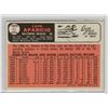 Image 2 : Luis Aparicio 1966 Topps Card number 90