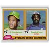 Image 1 : Rickey Henderson 1981 Topps 1980 Stolen Base Leaders Card number 4
