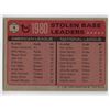 Image 2 : Rickey Henderson 1981 Topps 1980 Stolen Base Leaders Card number 4