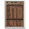 Image 2 : Joe Torre 1983 Topps Manager Card Card number 126