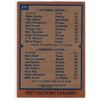 Image 2 : Steve Carlton & Jim Palmer 1978 Topps MLB '77 Victory Leaders Card number 205