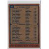 Image 2 : Candelaria & Tanana 1978 Topps ERA Leaders Card number 207 No hitter August 9, 1976!