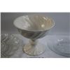 Image 3 : (5) Glass Plates, Pedestal Dish