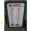 Image 1 : Houston Rockets Sign