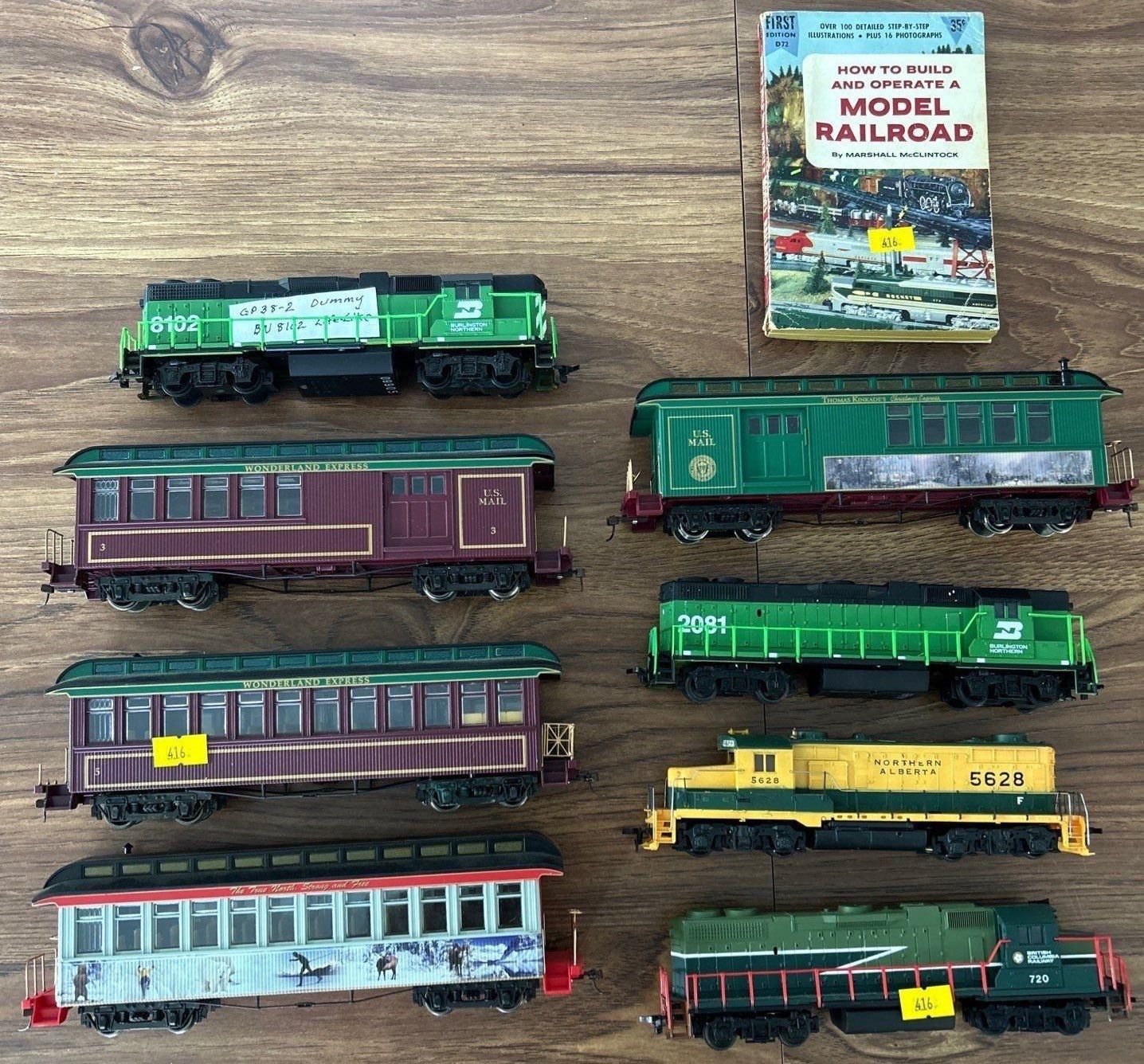 Model Railroad Items To Build and Operate yourself Vintage Locomotives ...