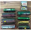 Image 1 : Model Railroad Items To Build and Operate yourself  Vintage Locomotives