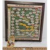 Image 1 : EN-AR-CO MOTOR OIL / WHITE ROSE FRAMED AUTOMOBILE GAME BOARD