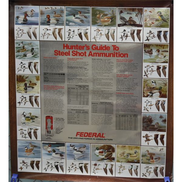 Box Lot Posters