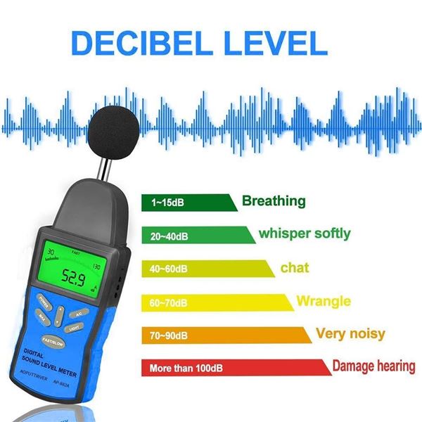 Decibel Meter Digital Sound Level Meter (30-130dB),AP-882A Noise Level Meter Tester with LCD Backlig