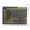 Image 2 : 1981-82 O PEE CHEE WAYNE GRETZKY SCORING LEADER