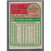Image 2 : Carl Yastrzemski 1975 Topps Card number 280
