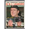 Image 1 : Stuart Kaline Killebrew 1964 Topps 1963 A.L. RBI Leaders Card number 12