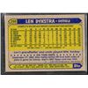 Image 2 : Len Dykstra 1987 Topps Card number 295