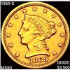 Image 1 : 1869-S $2.50 Gold Quarter Eagle UNCIRCULATED