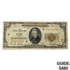Image 1 : 1929 $20 US Bank of Atlanta, GA Fed Res Note