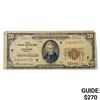 Image 1 : 1929 $20 US Bank of Richmond, VA Fed Res Note