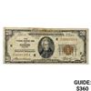 Image 1 : 1929 $20 US Bank of Richmond, VA Fed Res Note
