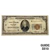 Image 1 : 1929 $20 US Bank of Richmond, VA Fed Res Note