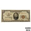 Image 1 : 1929 $20 US Bank of Richmond, VA Fed Res Note