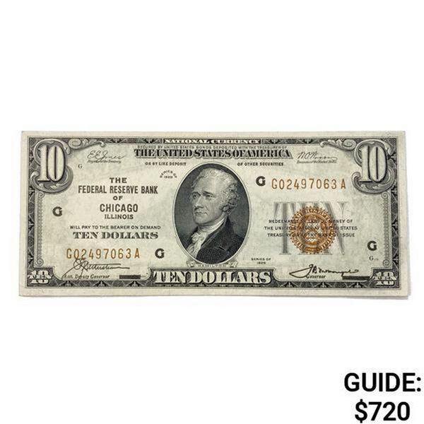 1929 $10 US Bank of Chicago, IL Fed Res Note