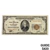 Image 1 : 1929 C $20 US Philadelphia Bank, PA Fed Res Note
