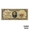 Image 1 : 1929 B $20 US Bank of New York Fed Res Note
